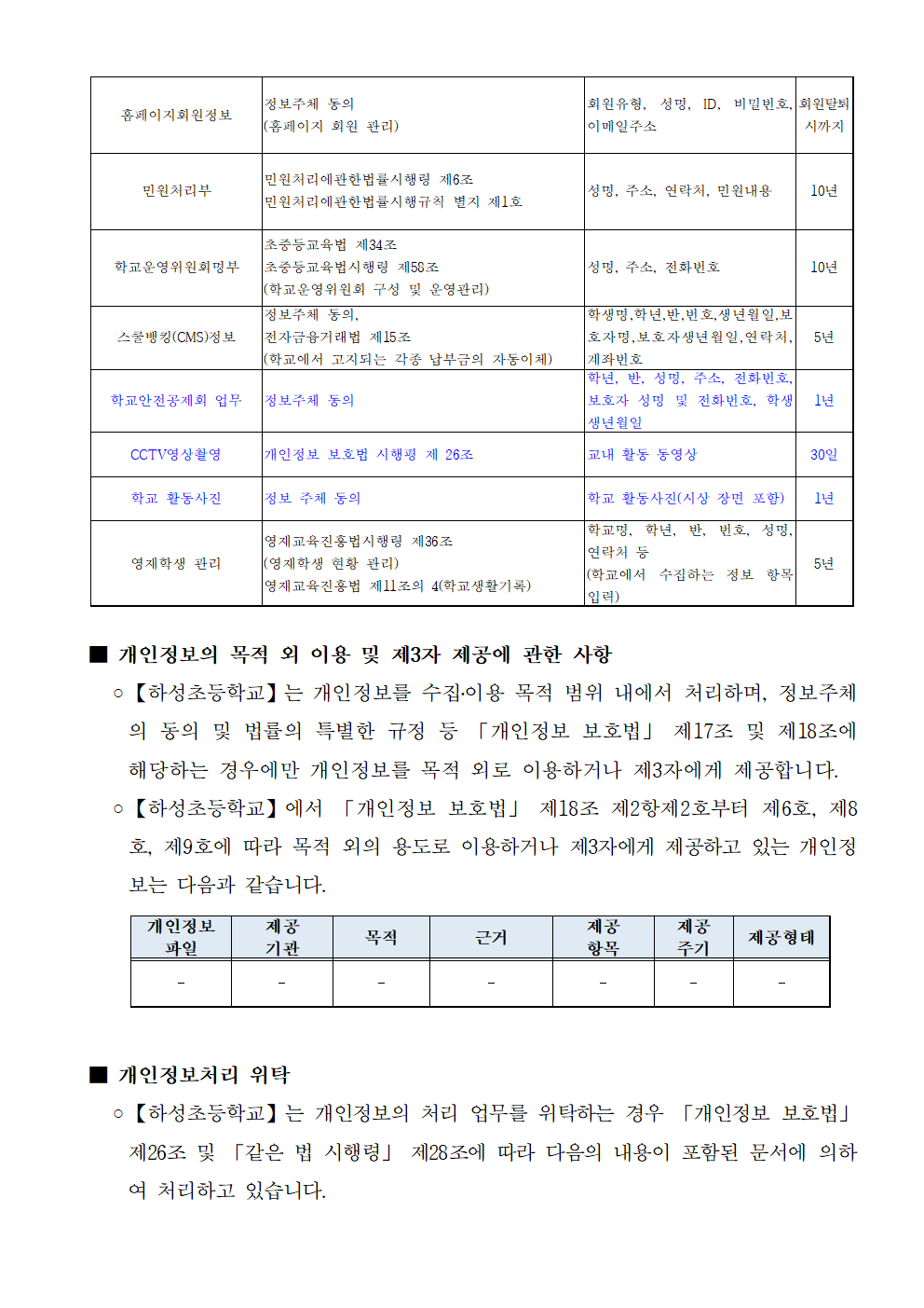 2024학년도 개인정보 처리방침002