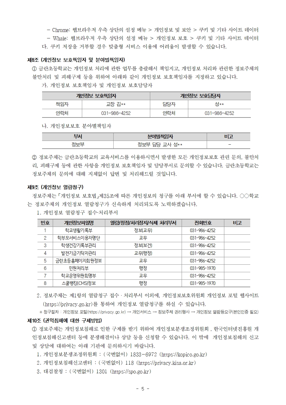 2024 금란초등학교 개인정보처리방침 개정(안)005
