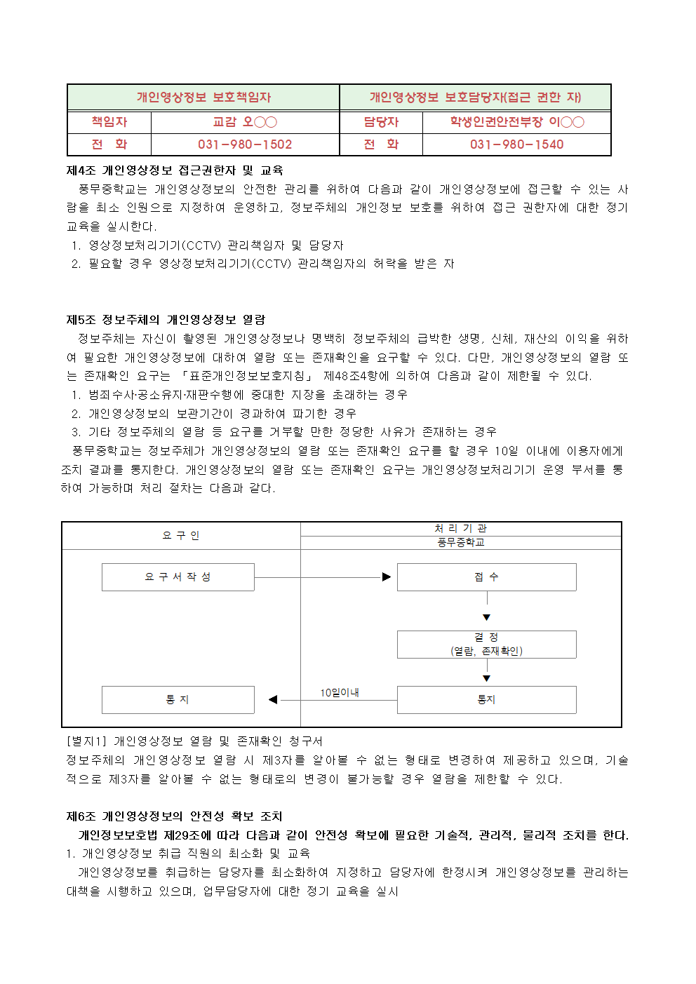 2025학년도 영상정보처리기기(CCTV) 개인정보처리 관리 방침003