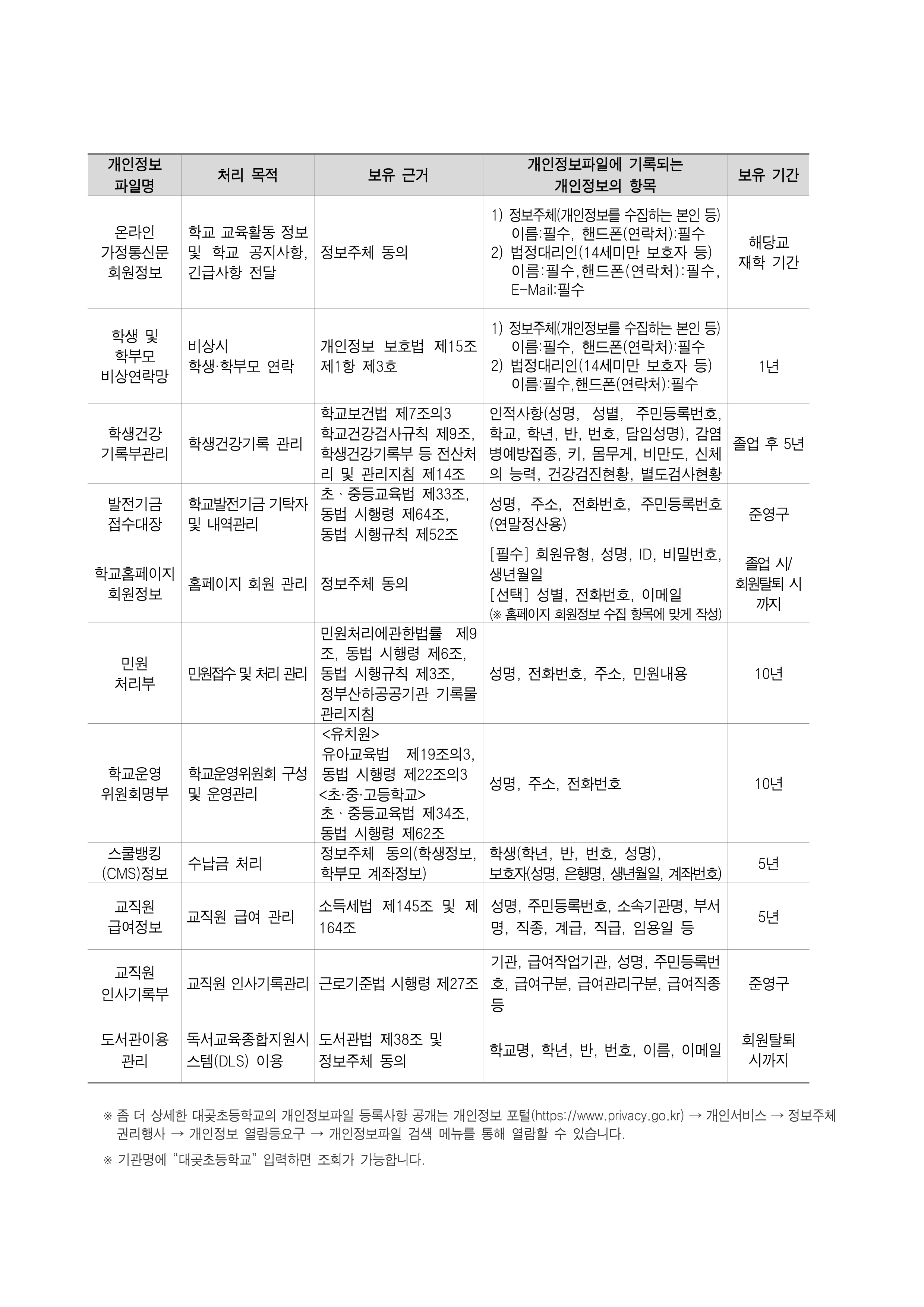 개인정보 처리방침 개정(게시용)_2.png