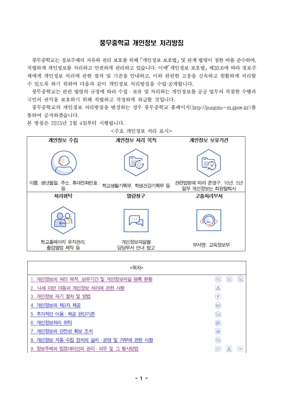 2025년 풍무중학교 개인정보 처리방침 개정001