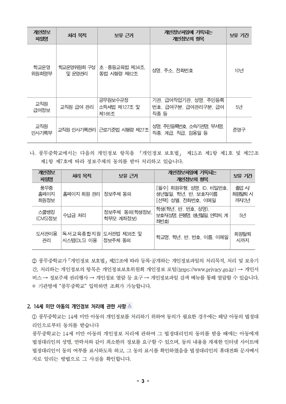 2025년 풍무중학교 개인정보 처리방침 개정003