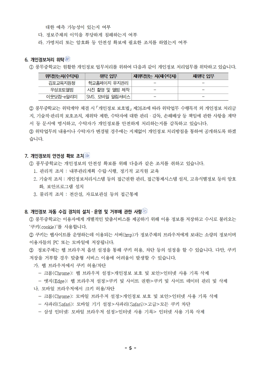 2025년 풍무중학교 개인정보 처리방침 개정005