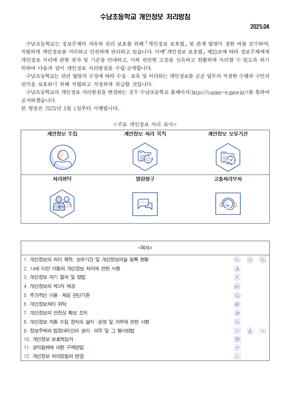 수남초등학교 개인정보 처리방침(2025.04)001