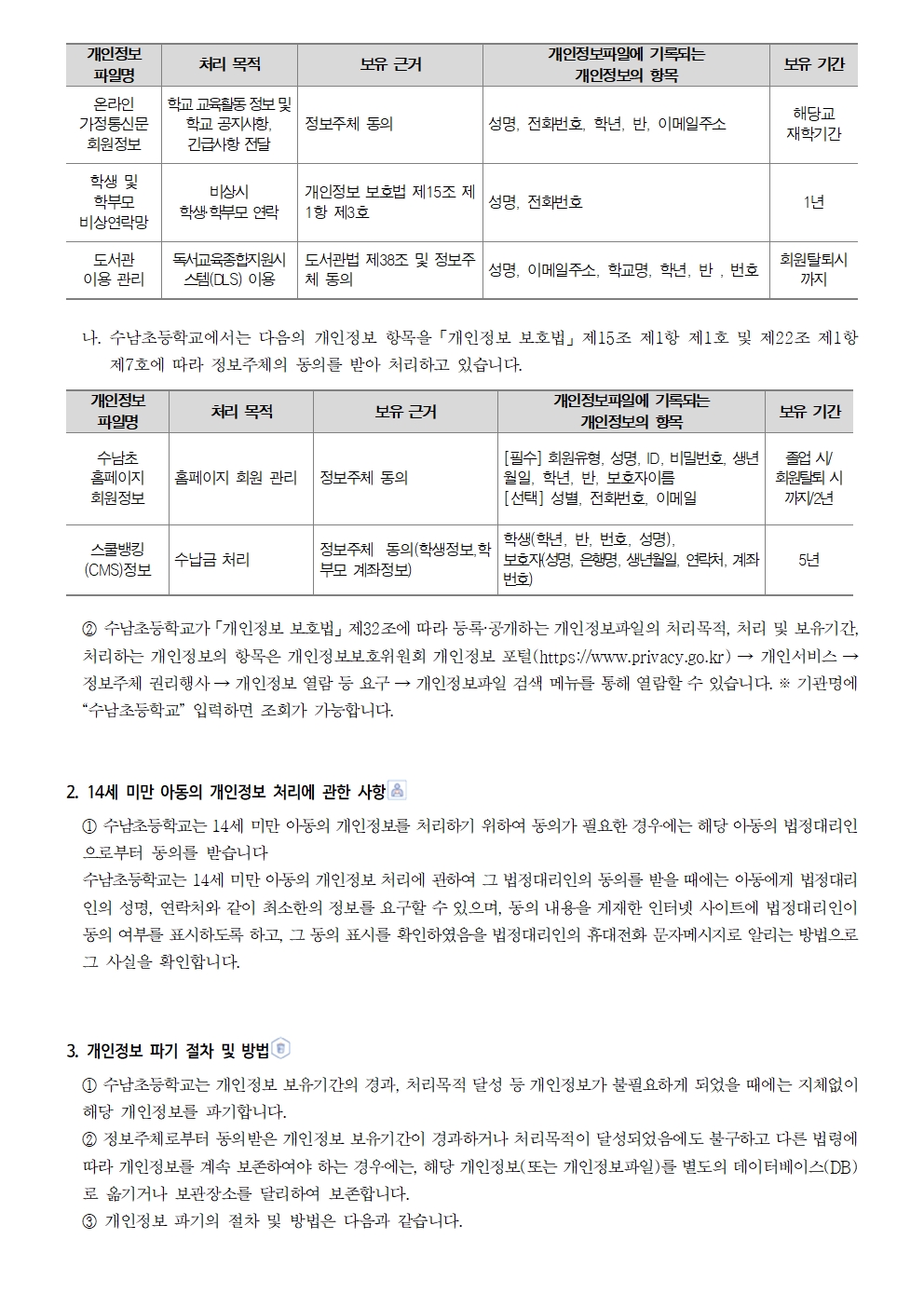 수남초등학교 개인정보 처리방침(2025.04)003