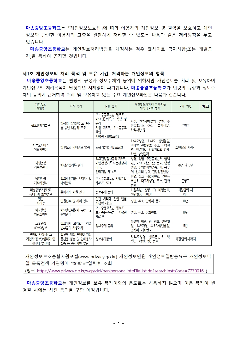 03.04 2025학년도 마송중앙초등학교 개인정보처리 내부방침 계획002