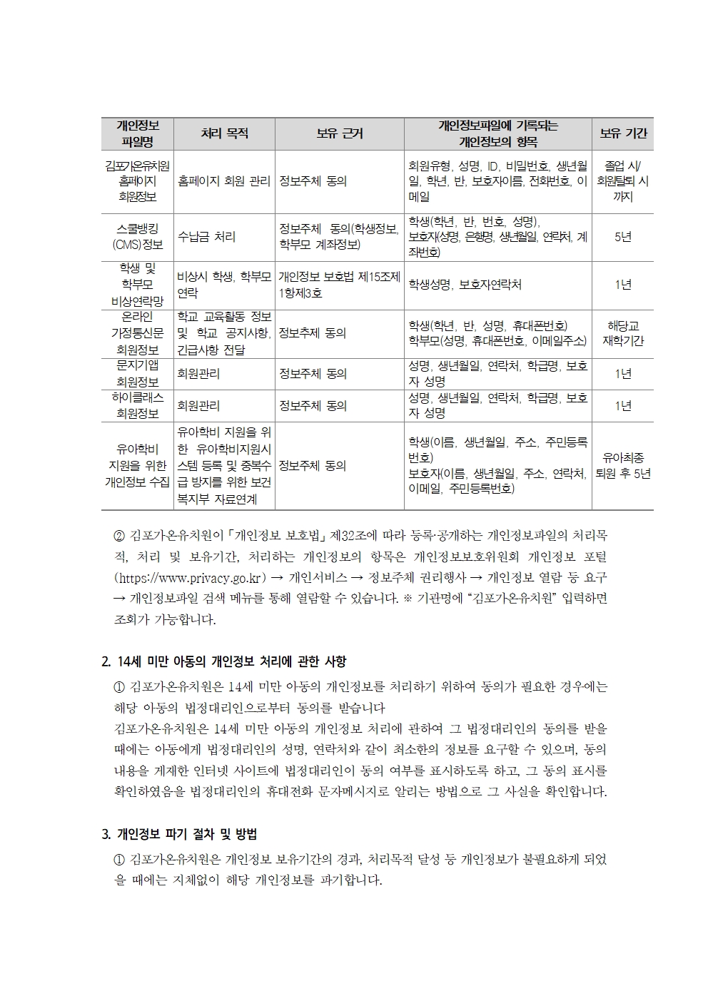 2025학년도 김포가온유치원 개인정보 처리방침(2025.9.3_개인정보 보호책임자 변경)003