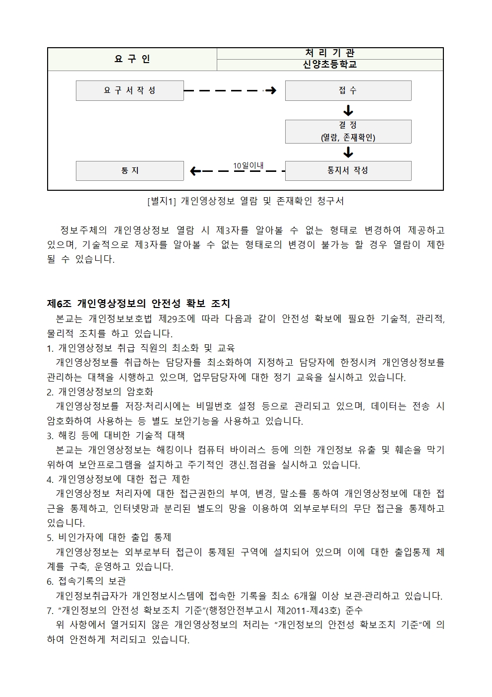 2025학년도 신양초 영상정보처리기기 운영·관리 방침003