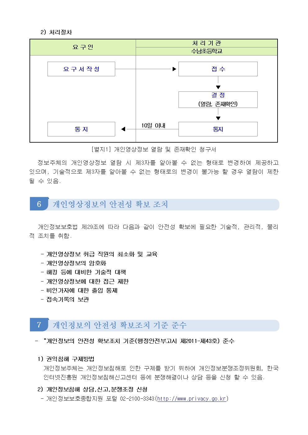 2024 수남초등학교 영상정보처리기기 관리운영 계획003