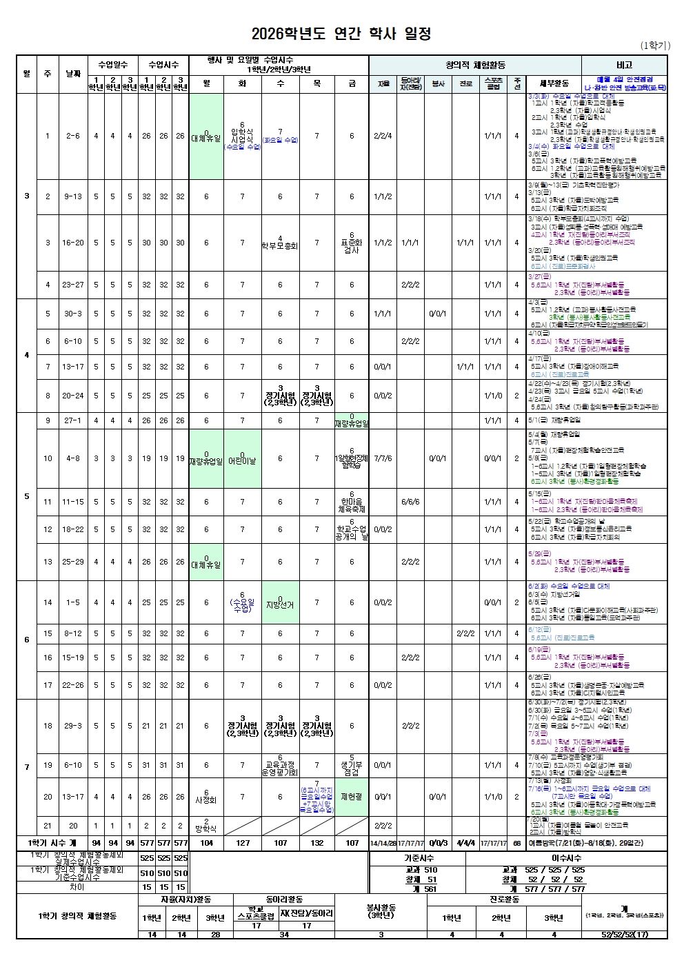 2026학년도 연간 학사 일정(최종)001