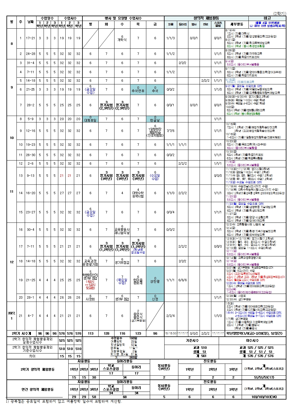 2026학년도 연간 학사 일정(최종)002