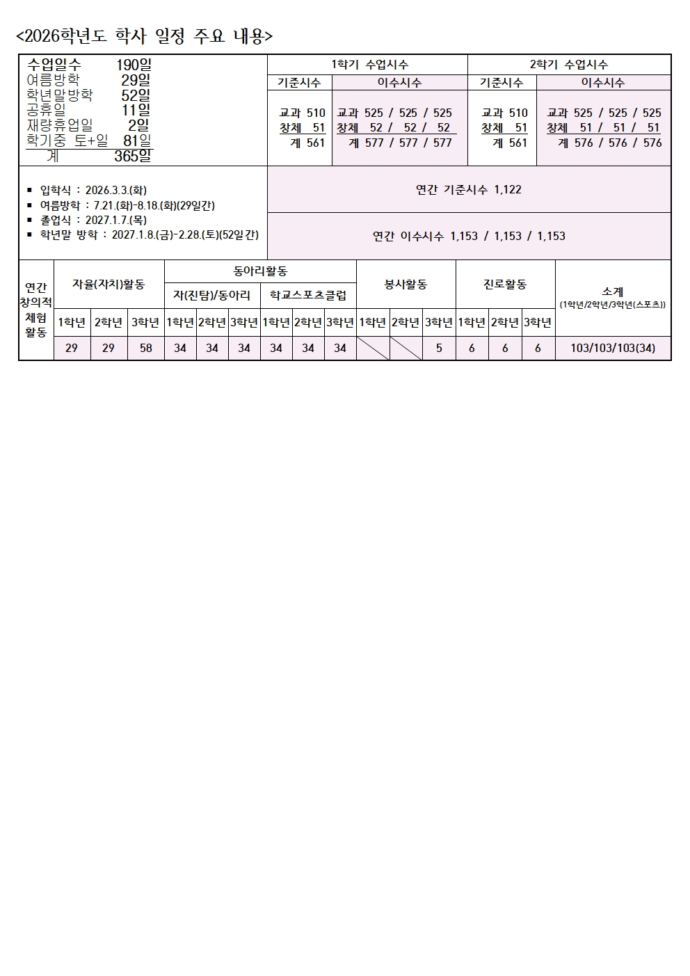 2026학년도 연간 학사 일정(최종)003