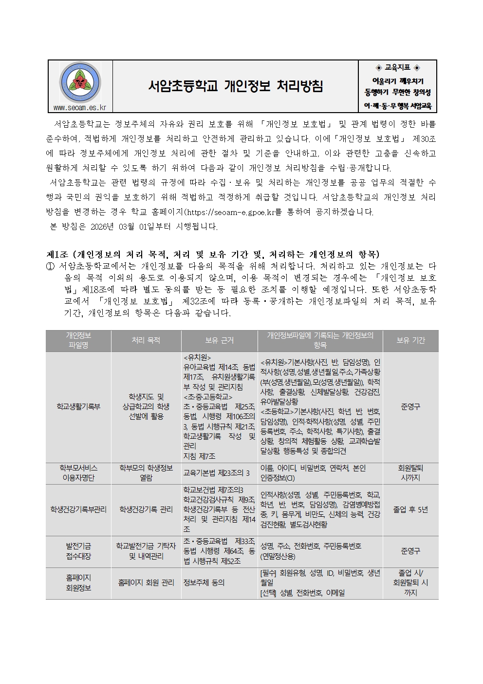 2026학년도 개인정보 처리방침001