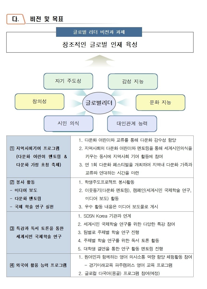 2026학년도 글로벌리더 프로그램 운영계획0033