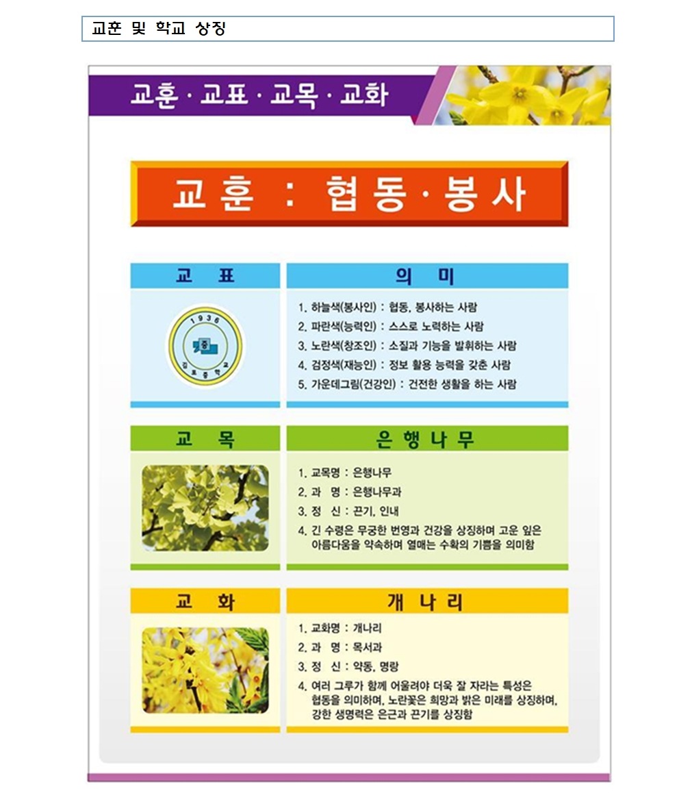 2026 김포중학교 비전 등 수정002