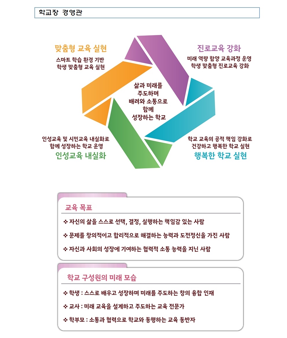 2026 김포중학교 비전 등 수정003