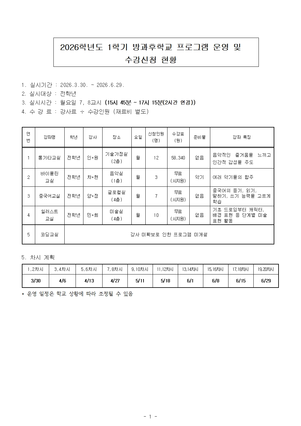 2026년 1학기 방과후학교 프로그램 운영 및 수강신청현황(게시용)001