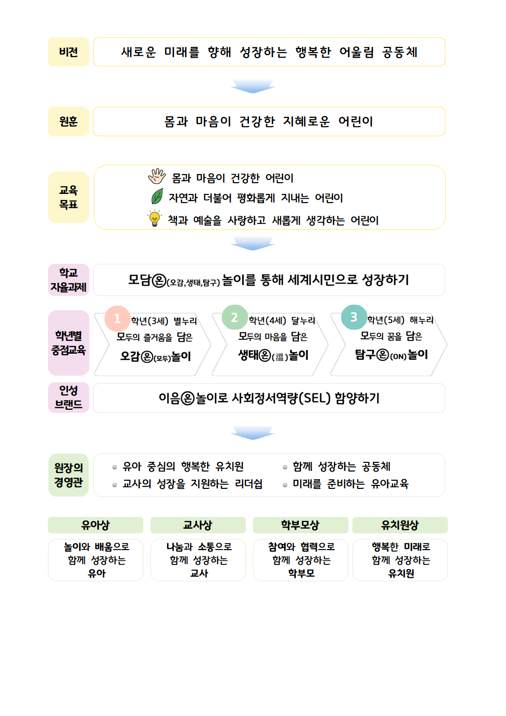 빈 문서 1001