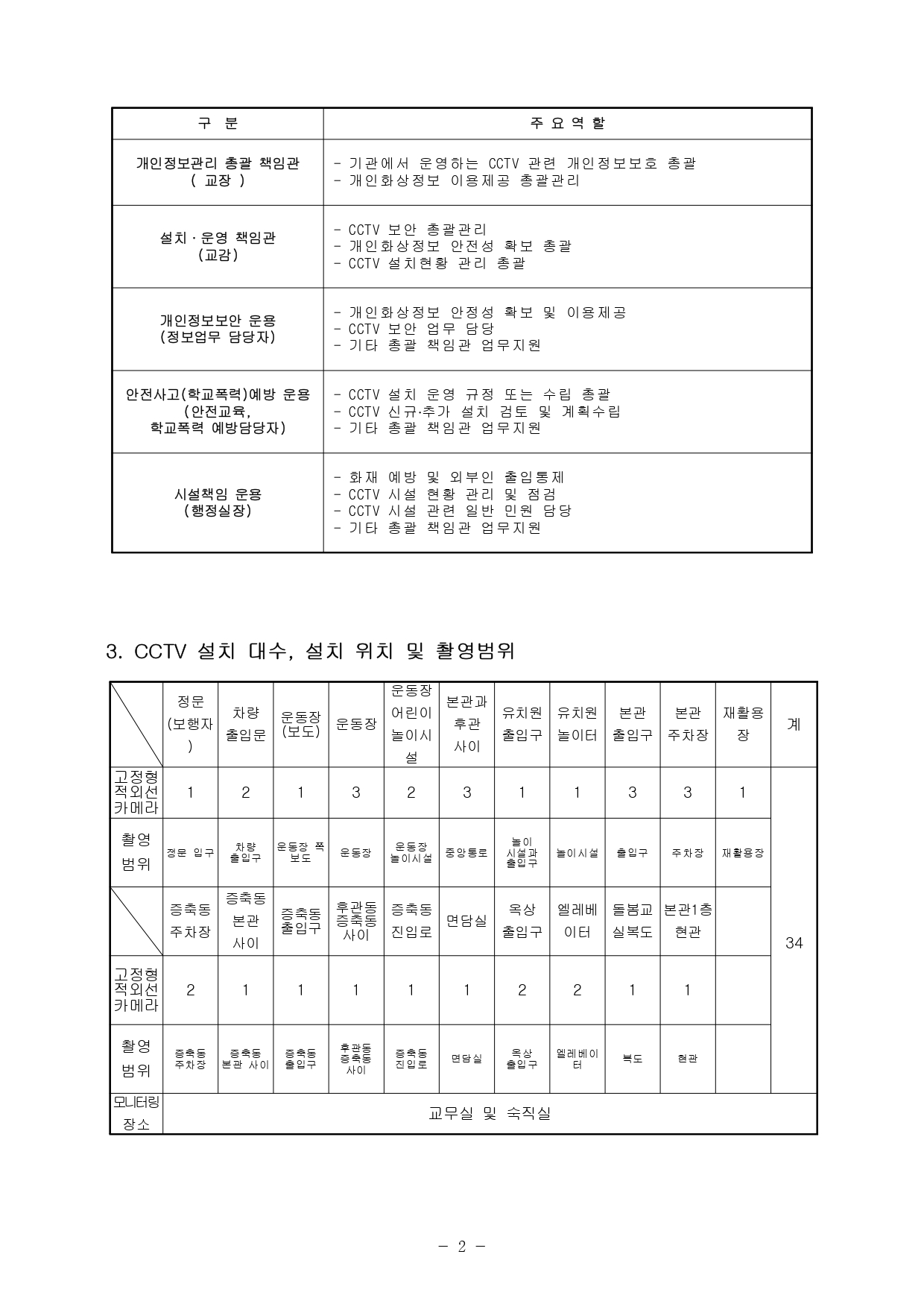 2f8cddcd-12d7-41e6-a608-4eebb8c3ff1b_page-0002