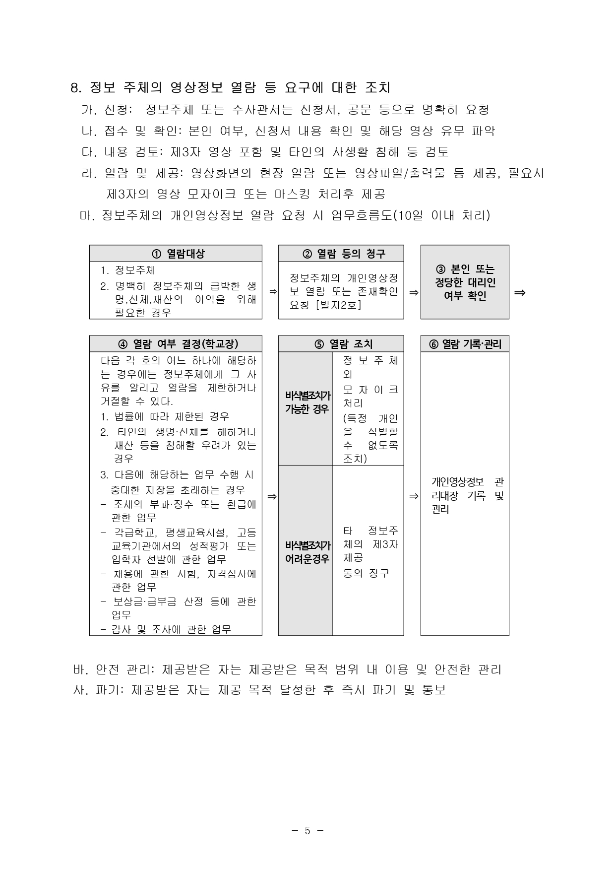 2f8cddcd-12d7-41e6-a608-4eebb8c3ff1b_page-0005