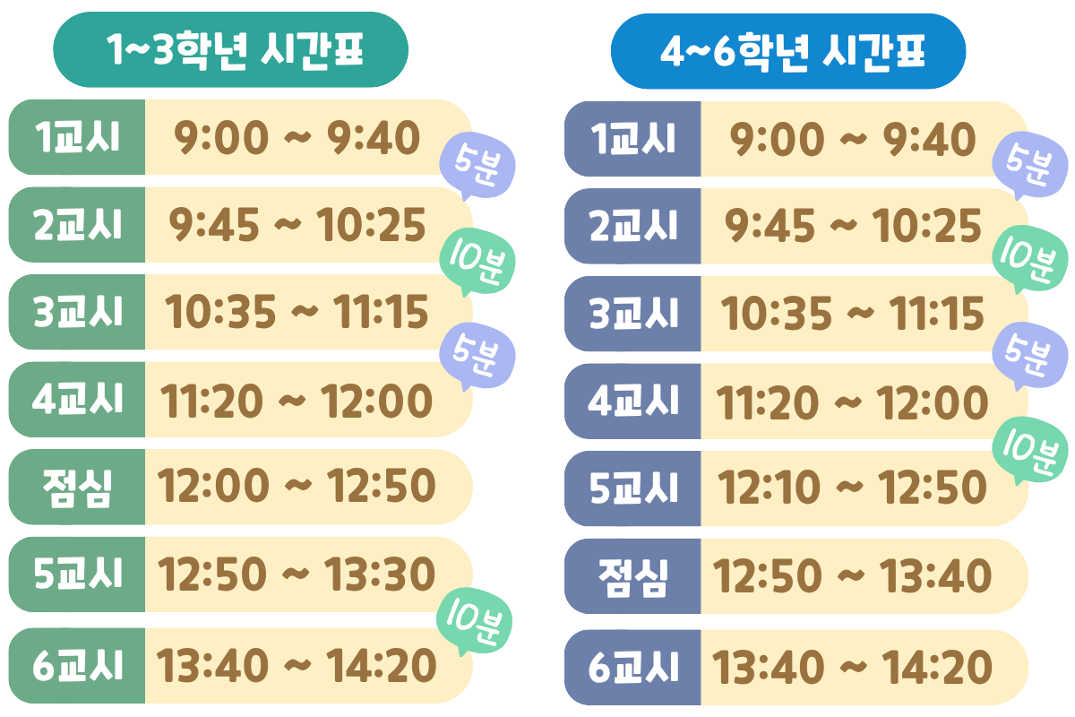 시정표1