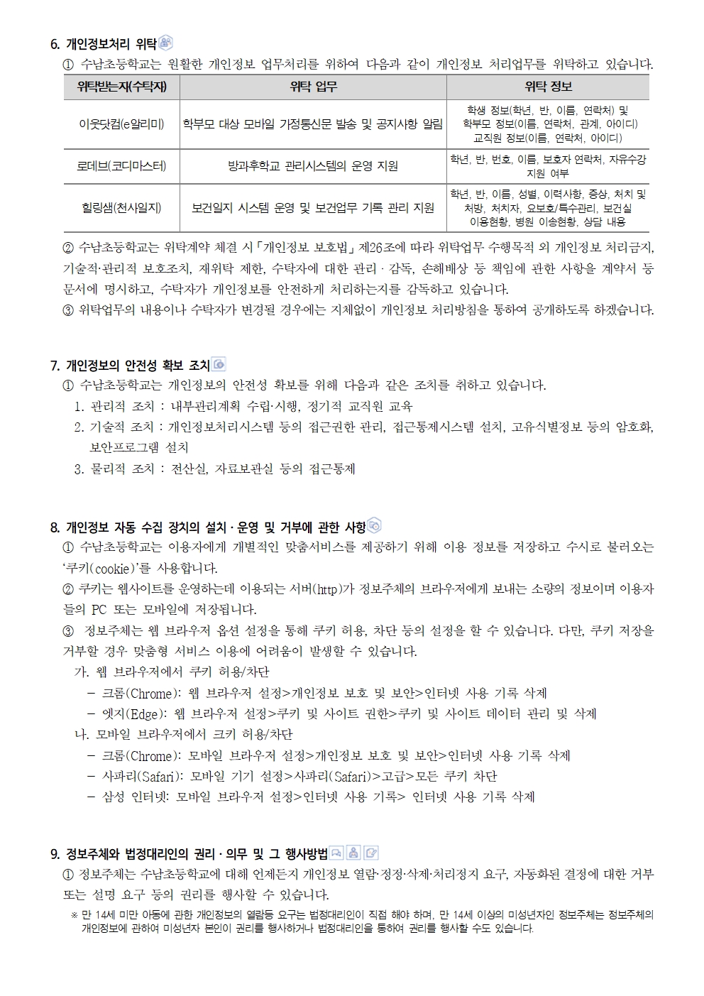 수남초등학교 개인정보 처리방침(2025.04)005