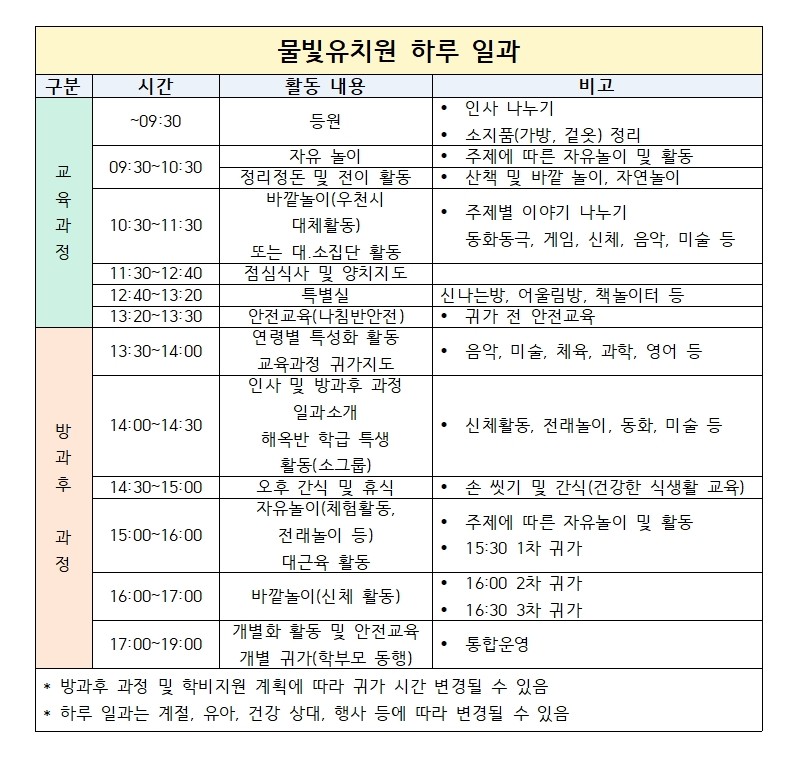 물빛유치원 홈페이지(하루 일과)001