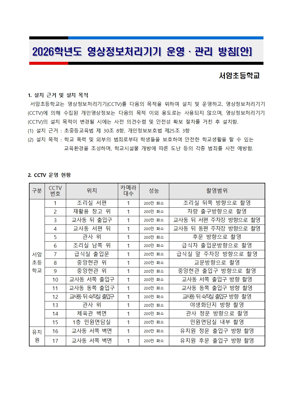 2026년 영상정보처리기기 운영,관리 방침001