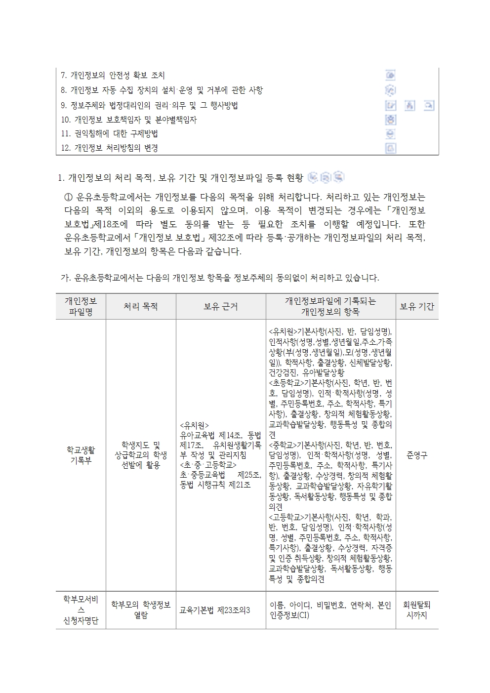 2026학년도 운유초등학교 개인정보 처리방침(0301)002