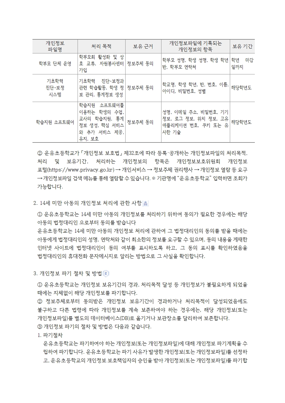 2026학년도 운유초등학교 개인정보 처리방침(0301)005