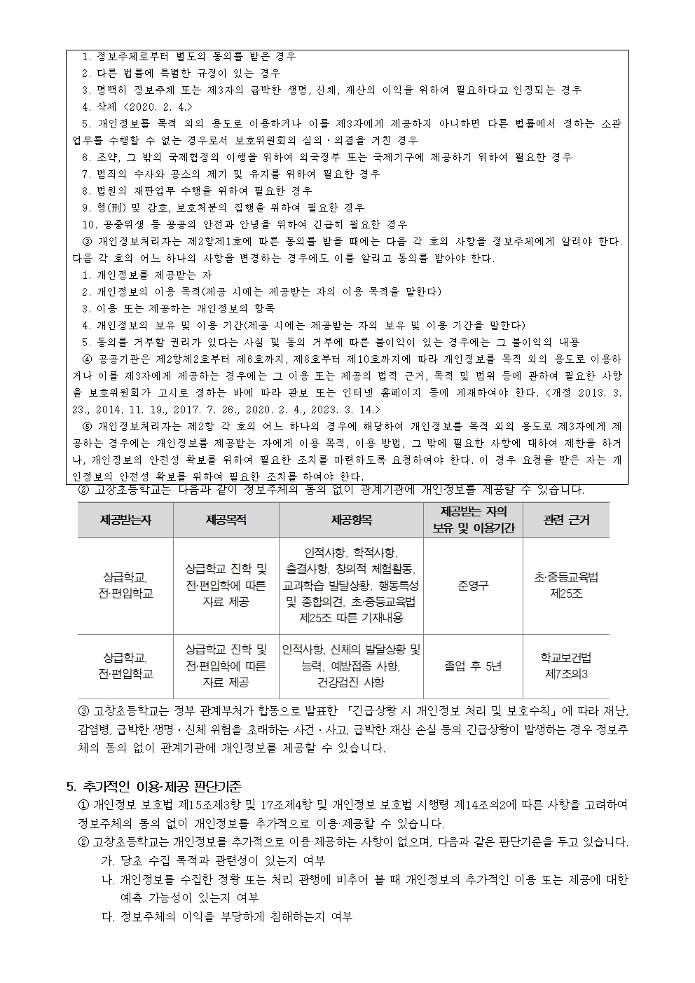 고창초등학교 개인정보처리 방침(2026)005