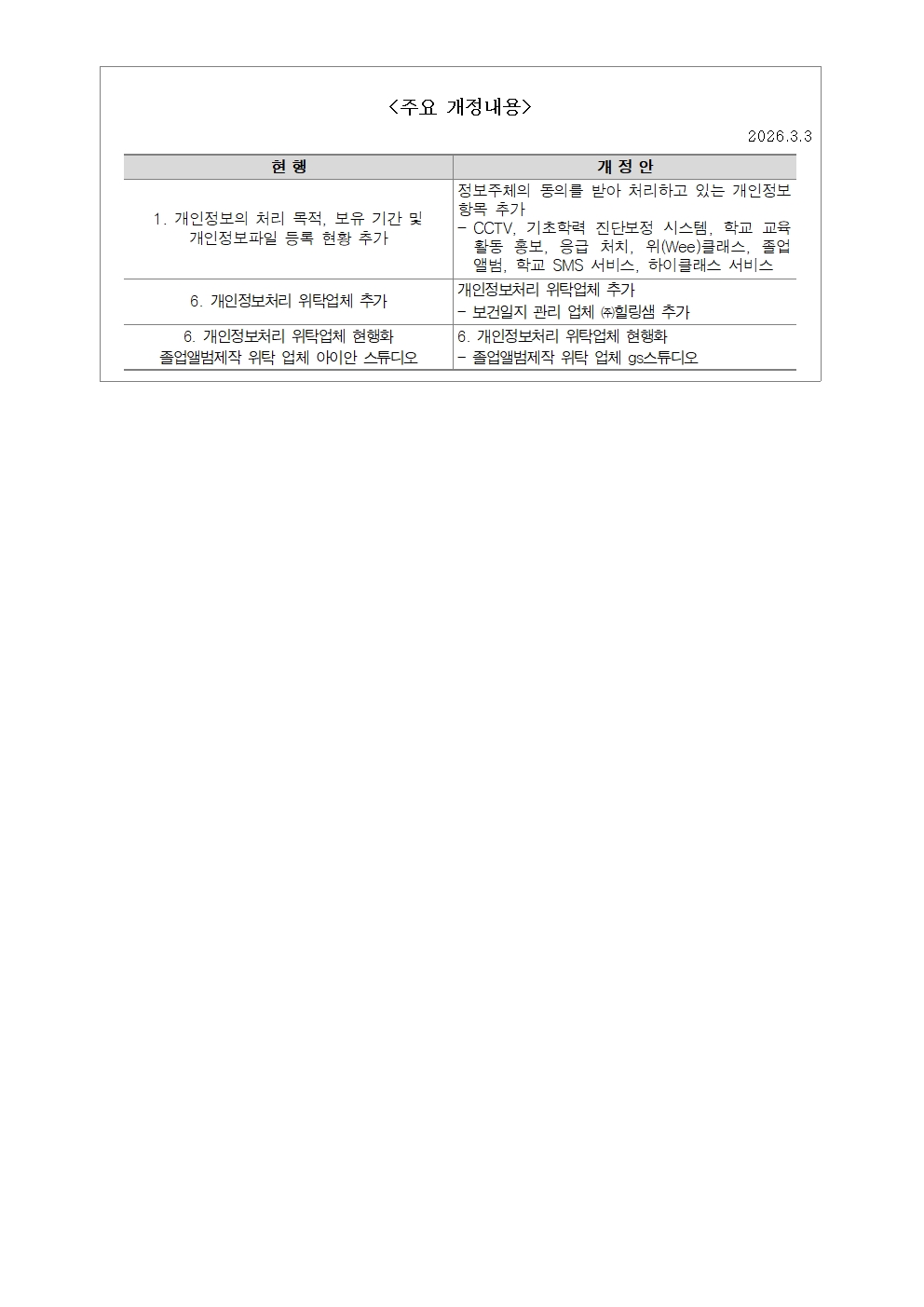 고창초등학교 개인정보처리 방침(2026)011