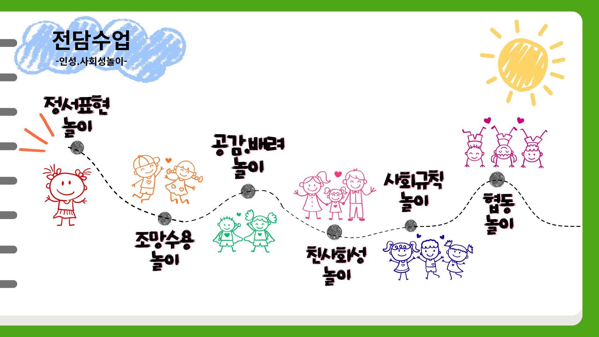 정서표현놀이.jpg
