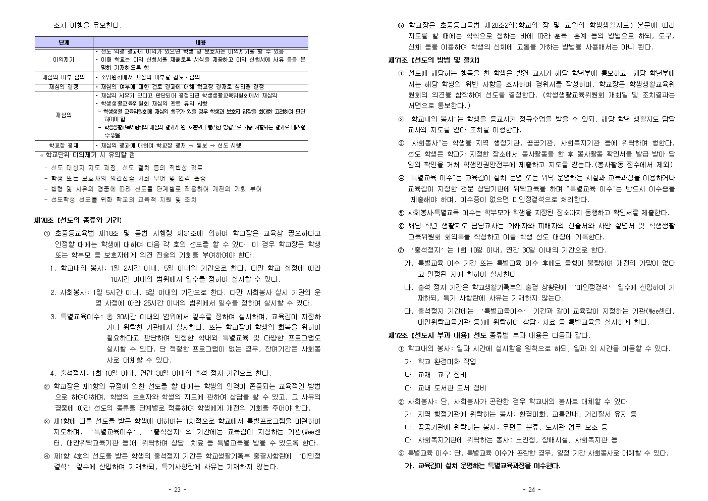 2026학년도 풍무중학교 학생생활규정(2026. 7 .8. 개정)(최종)012.jpg