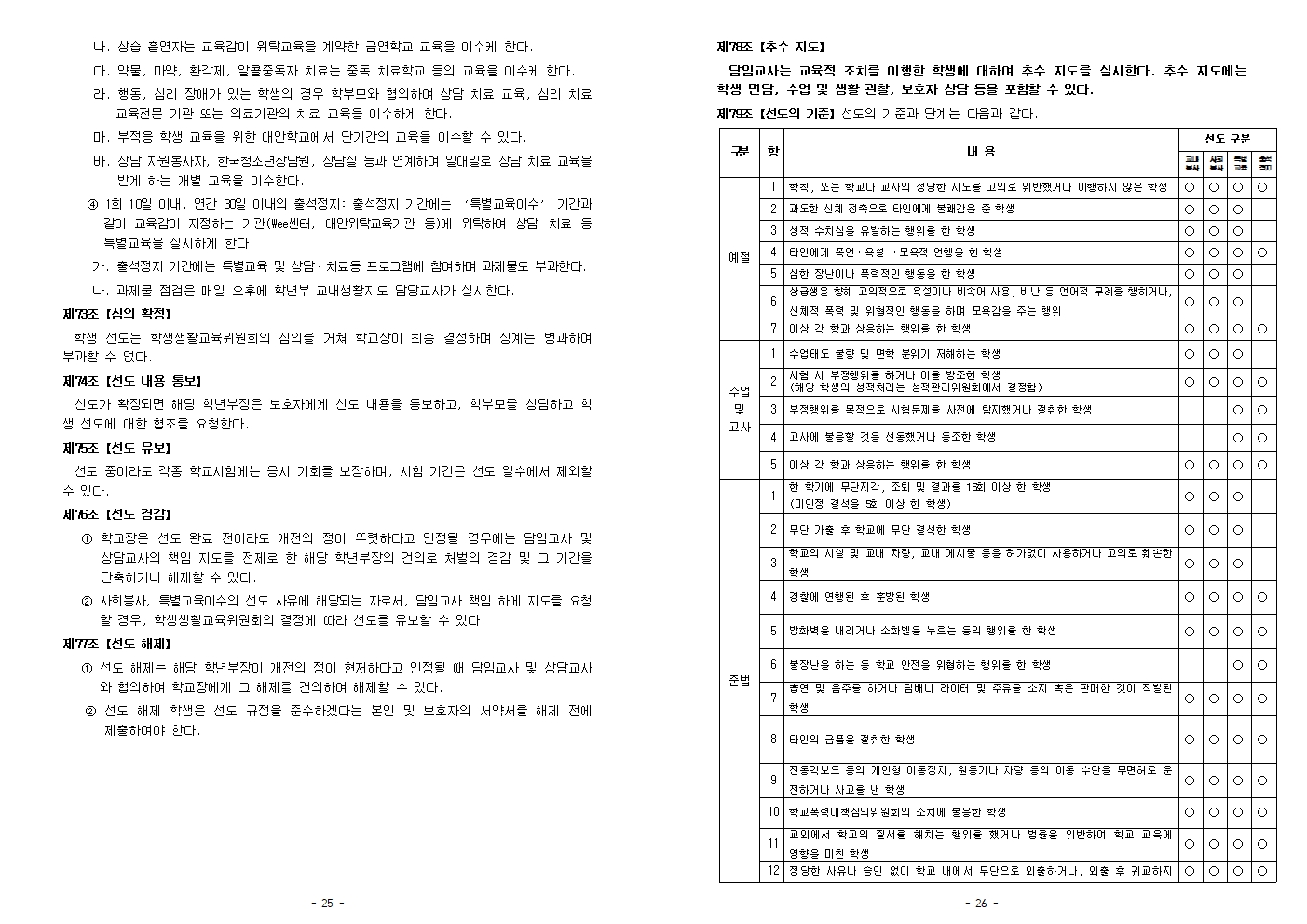 2026학년도 풍무중학교 학생생활규정(2026. 7 .8. 개정)(최종)013.jpg