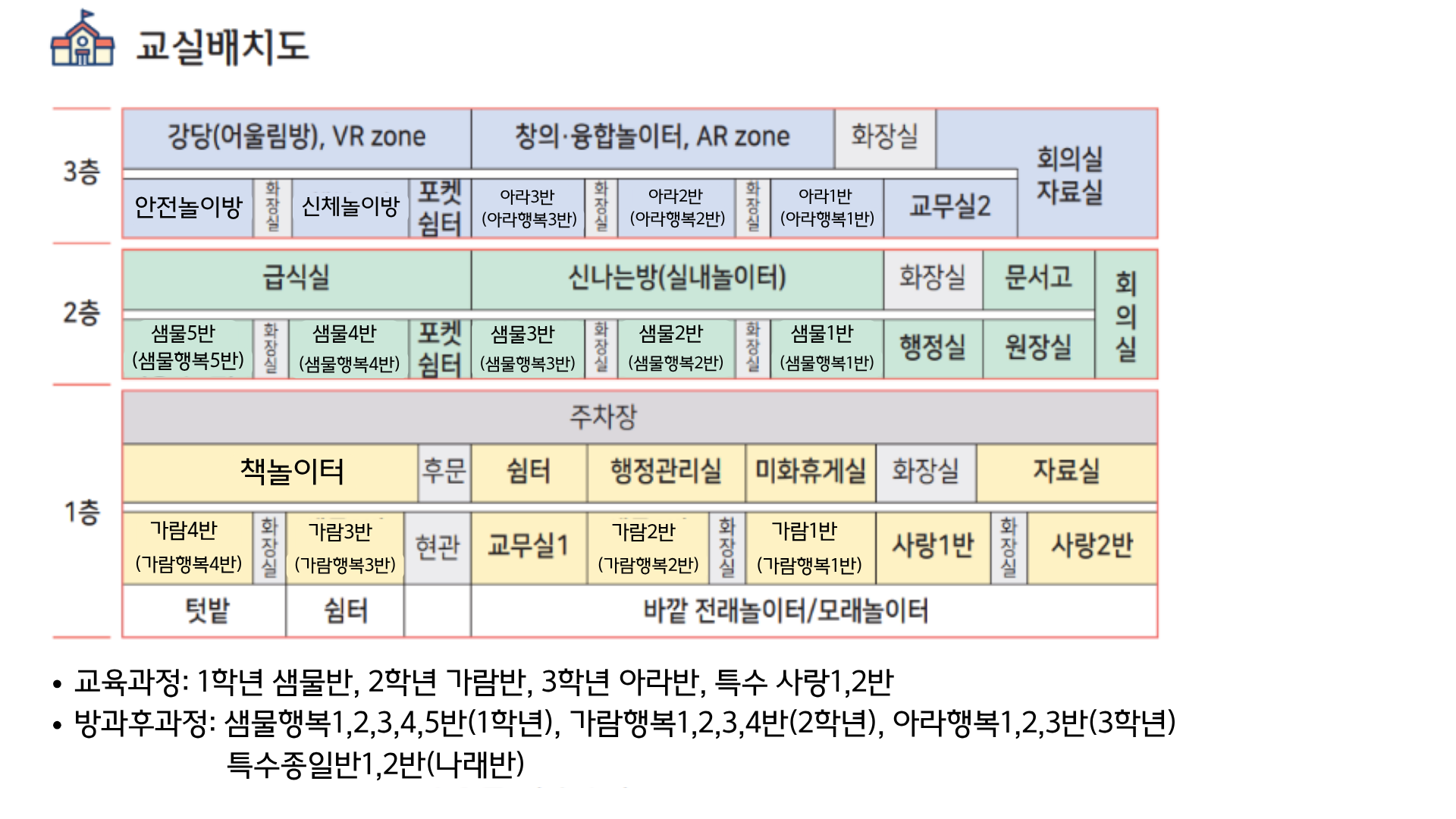 유치원 홈페이지 수정 (2).png