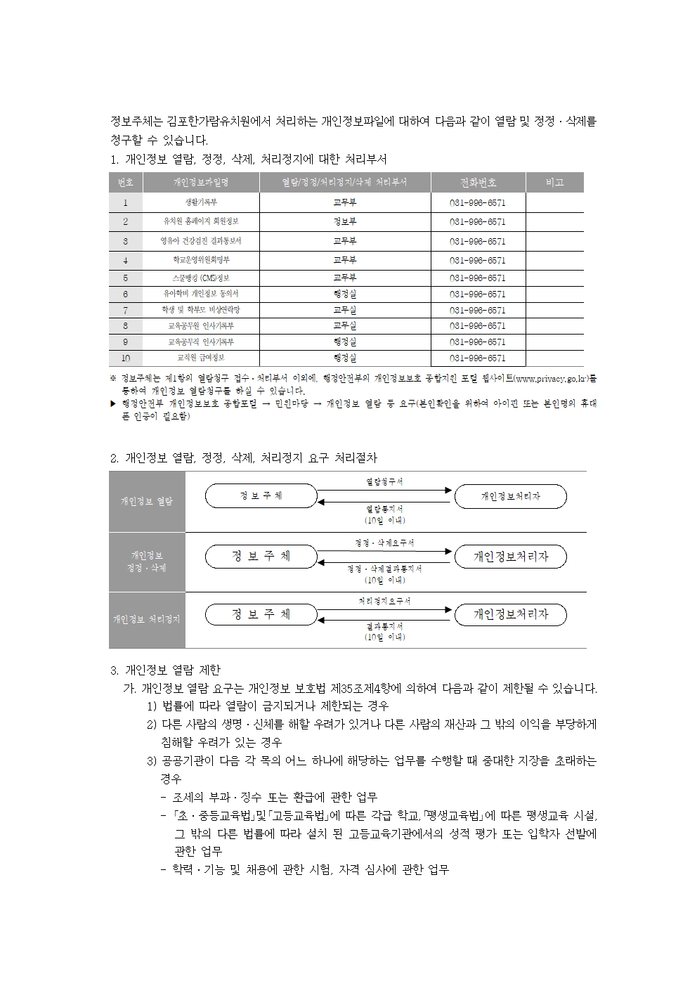 2026 김포한가람유치원 개인정보 처리방침(수정)003.jpg