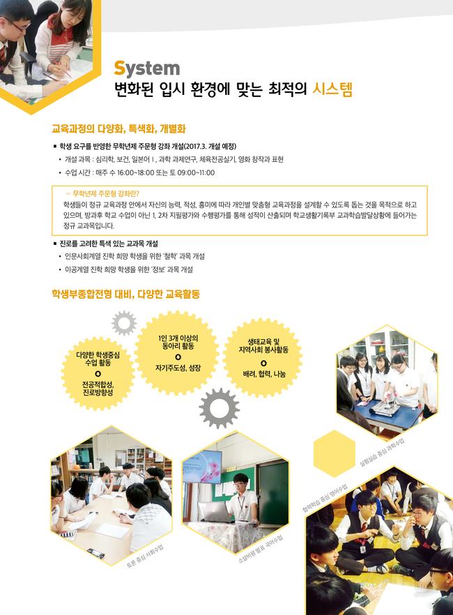 꿈/미래/행복 특색활동 중 S(System) 이미지