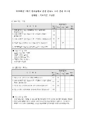 2026학년도 1학기 방과후학교 운영 만족도 조사 결과