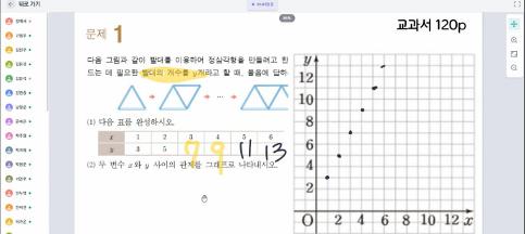 ‘학생의 참된 성장’ 이끄는 하이러닝 선도학교 김포 고창중학교