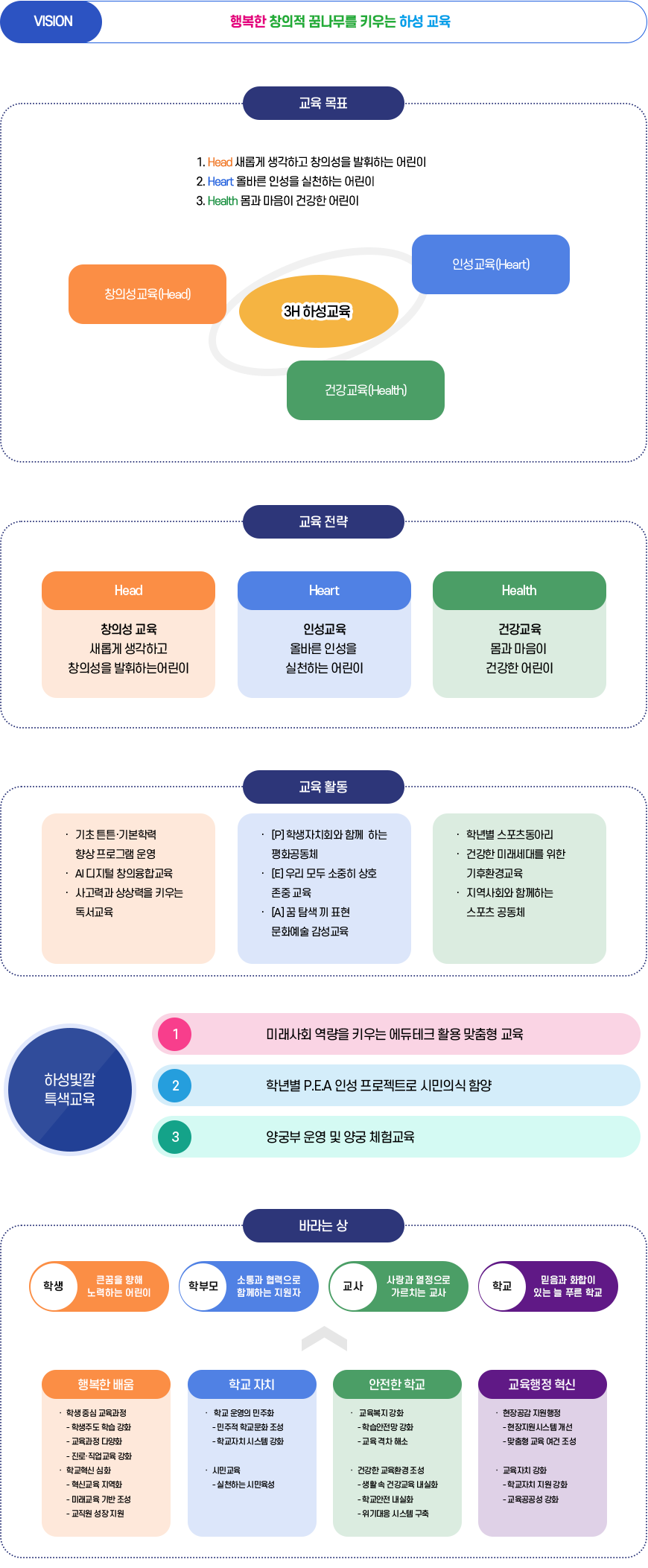 교육목표 이미지