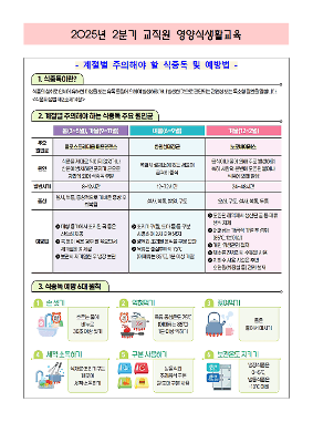 2025년 2분기 교직원 영양식생활교육
