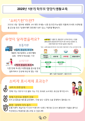 2025년 1분기 학부모 영양식생활교육