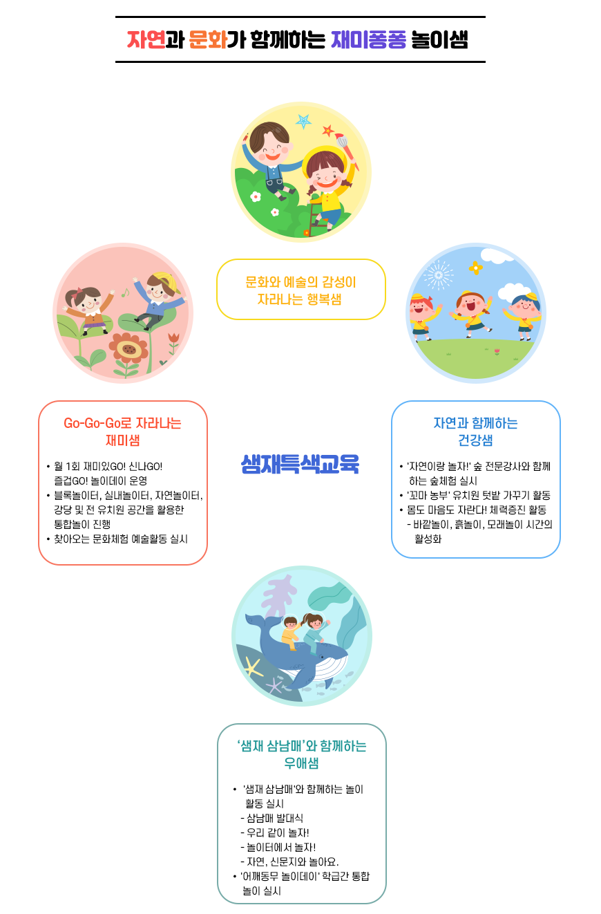 샘재특색교육